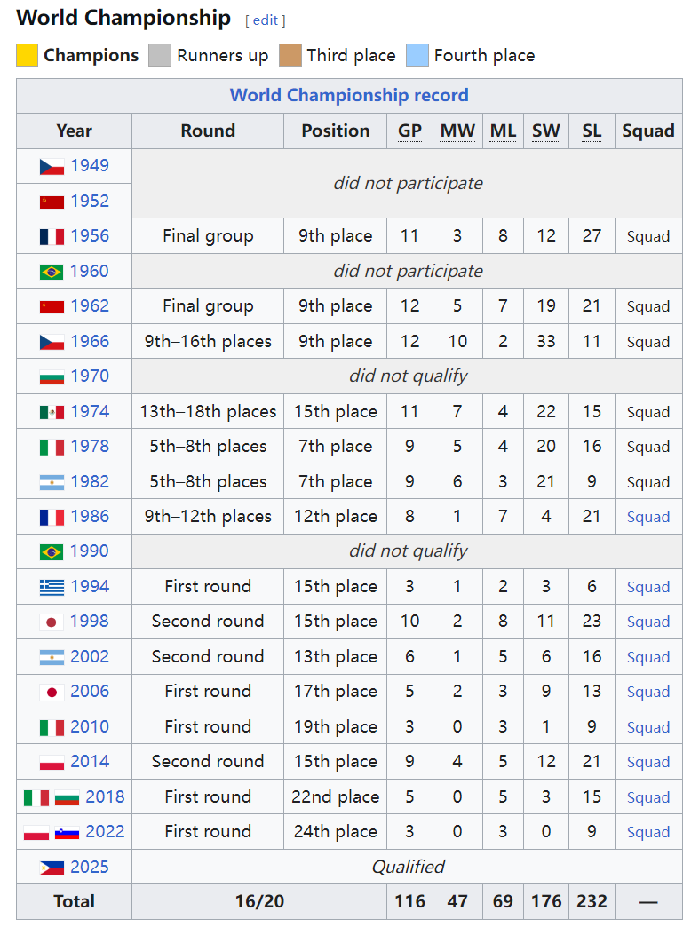 可以, 身上拿到