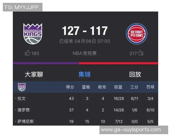 国王欲重建！萨博尼斯被摆上货架，拉文德罗赞也面对归队